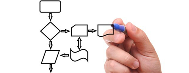 ChiroSpring Designed by Chiropractors